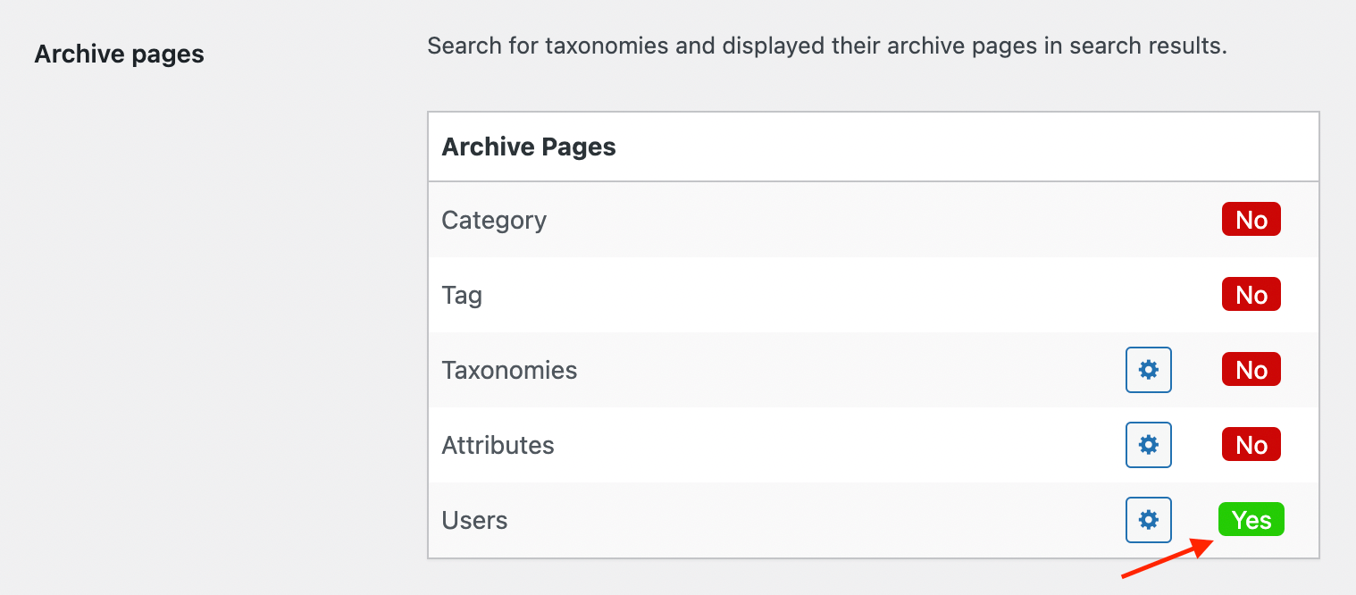 Users archive pages search option