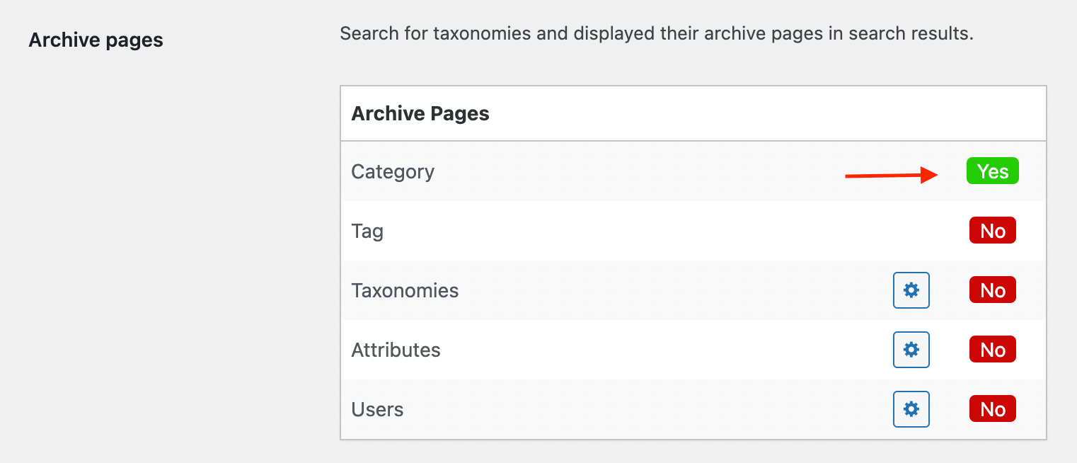 Archive pages option
