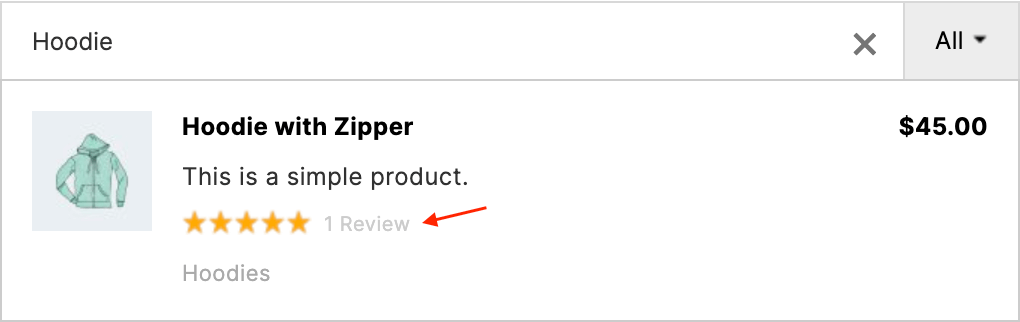 Product reviews count and rating