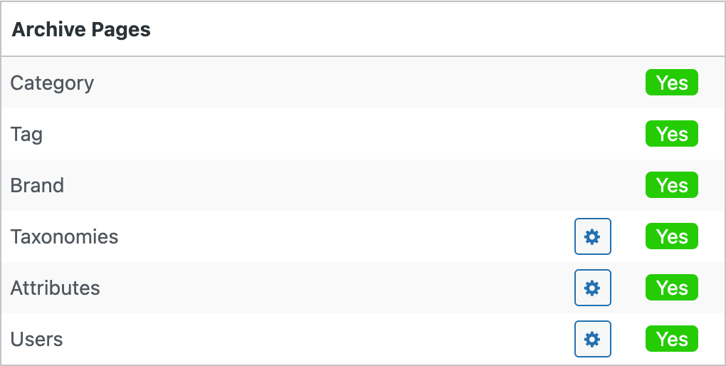 Choose archive pages