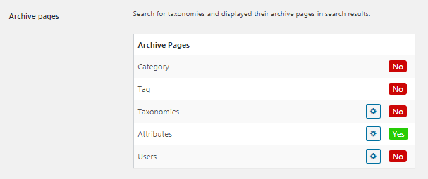 Enabling attributes terms search