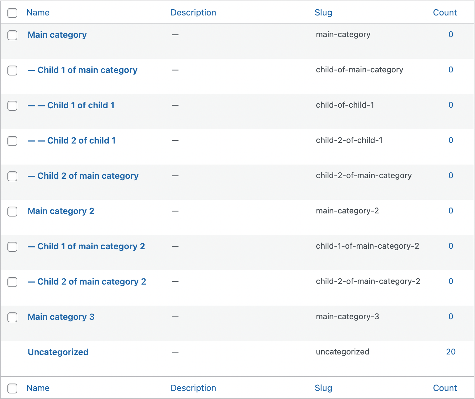 Default taxonomies table view