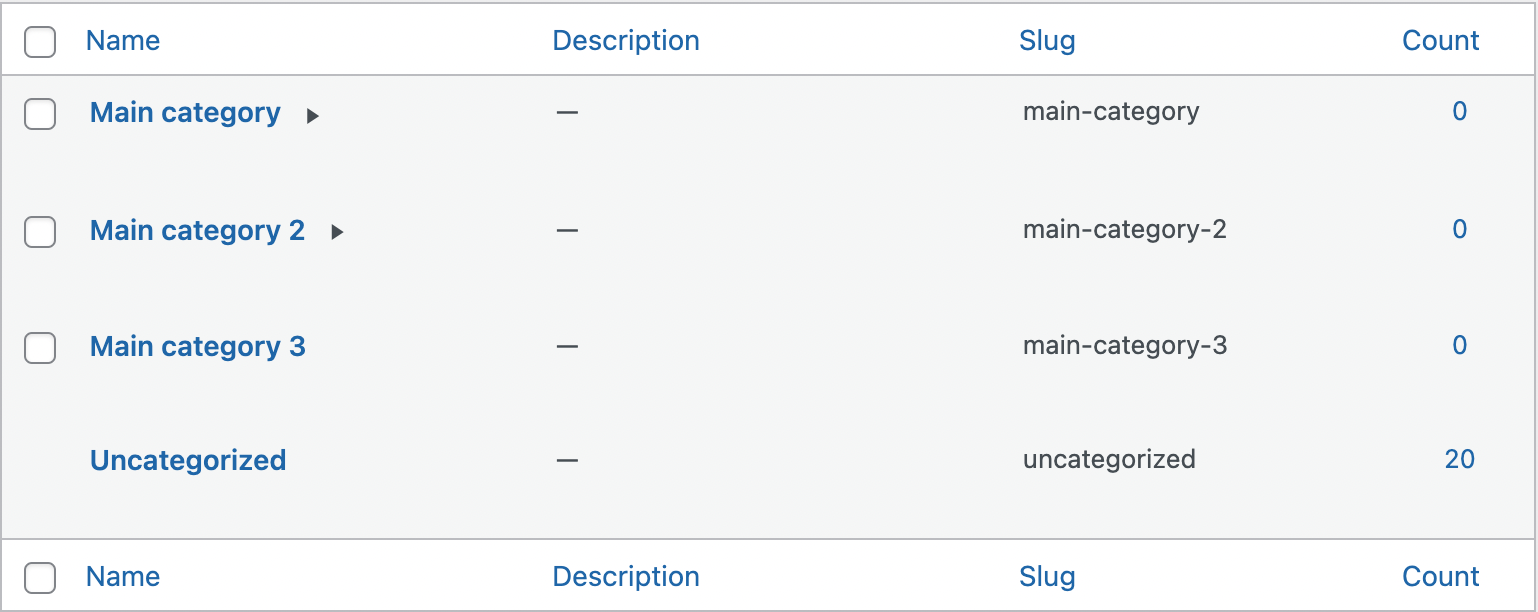 Taxonomies folded table view