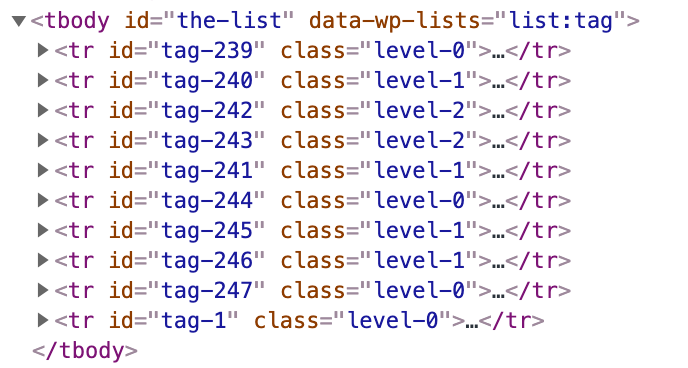 Taxonomy table html markup