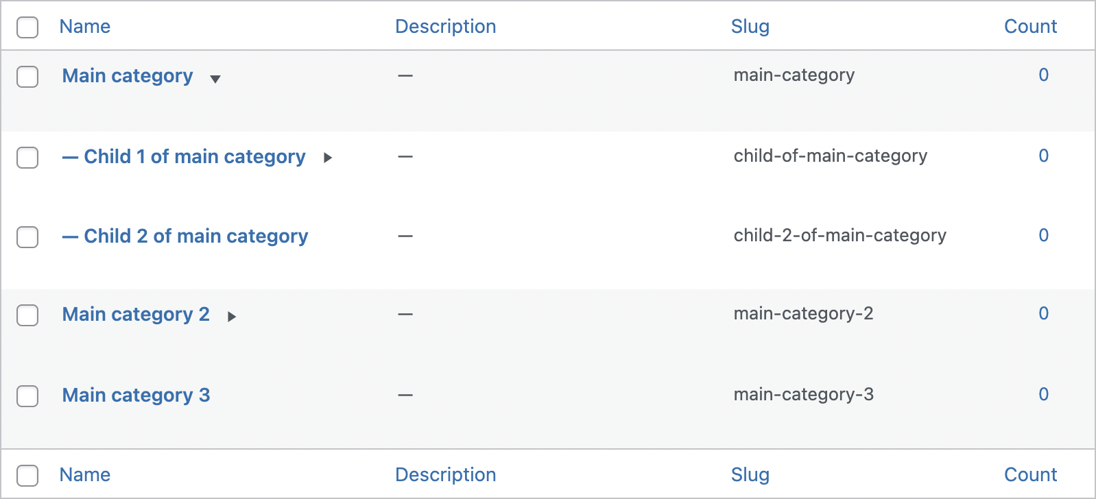 Example of expendable terms table