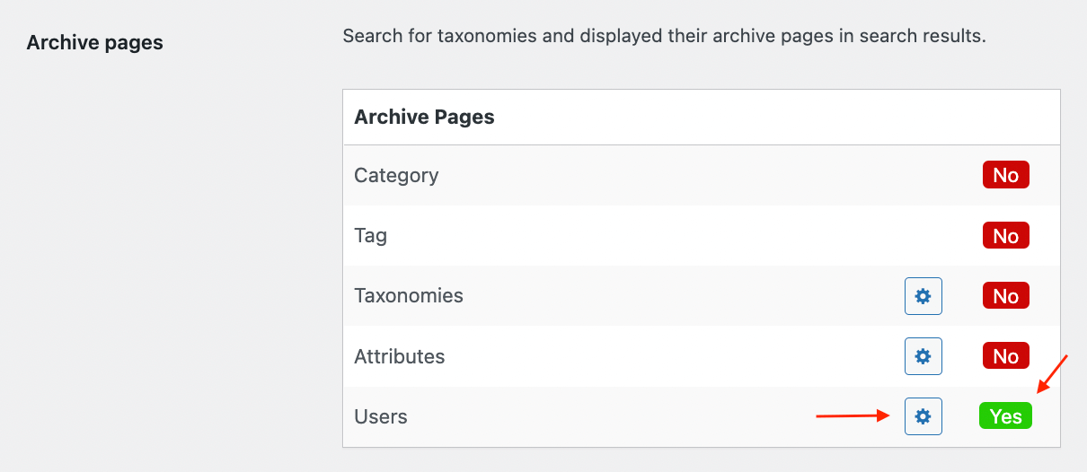 'Archive pages' option