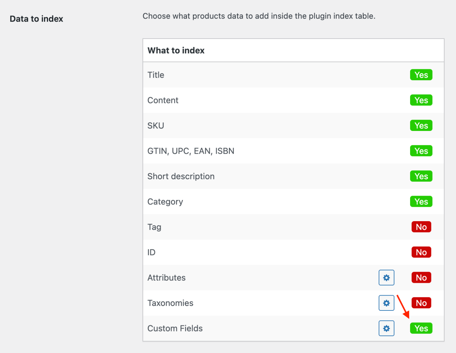 Field to enable products custom fields index